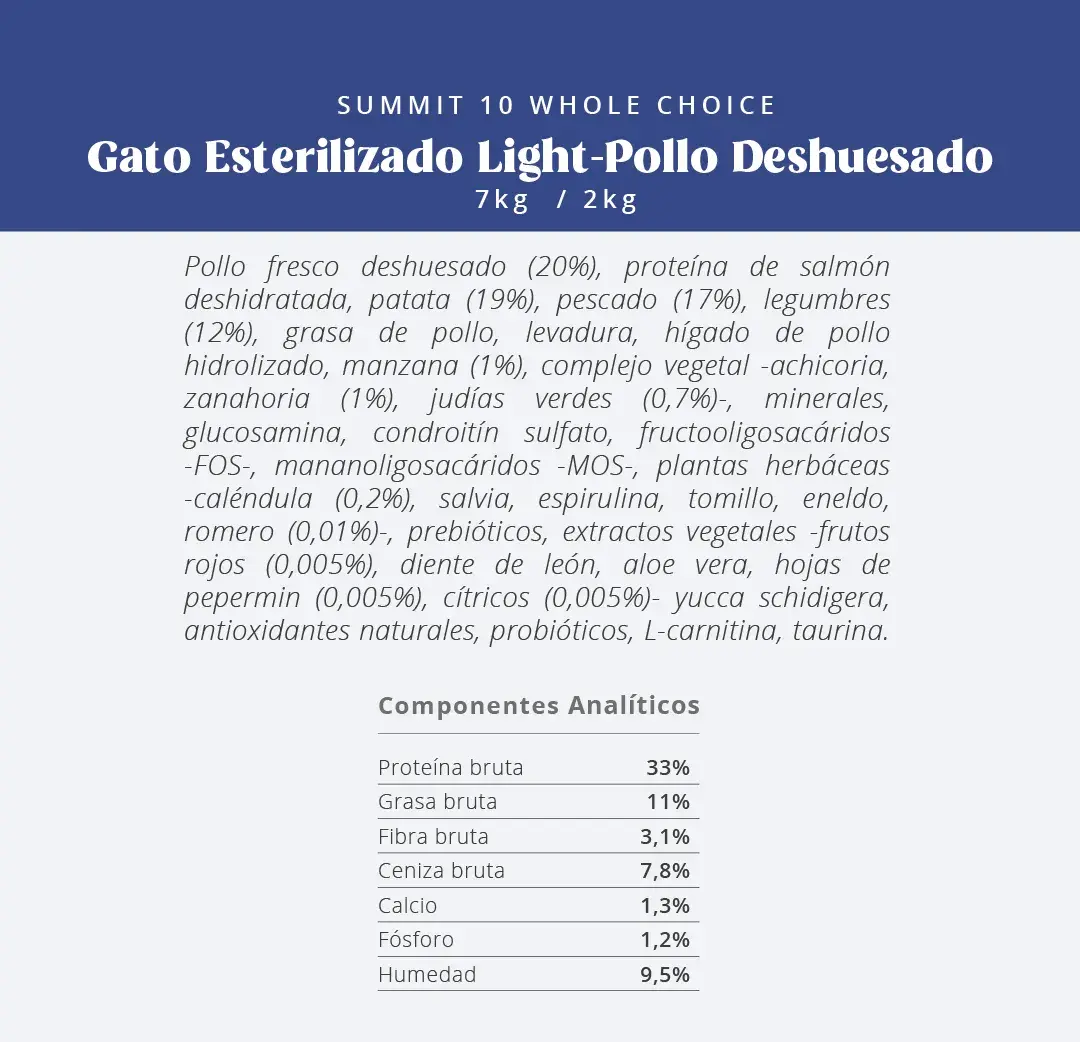 SUMMIT 10 WHOLE CHOICE LIBRE DE GRANOS GATO ESTERILIZADO POLLO 2KG Y 7KG - Imagen 3
